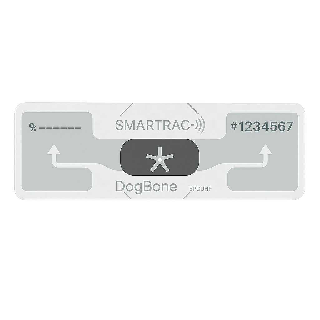Copy your Nedap Smartrac DogBone UHF parking tag - Clone From Home Kit