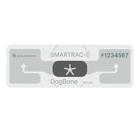 Copy your Nedap Smartrac DogBone UHF parking tag - Clone From Home Kit