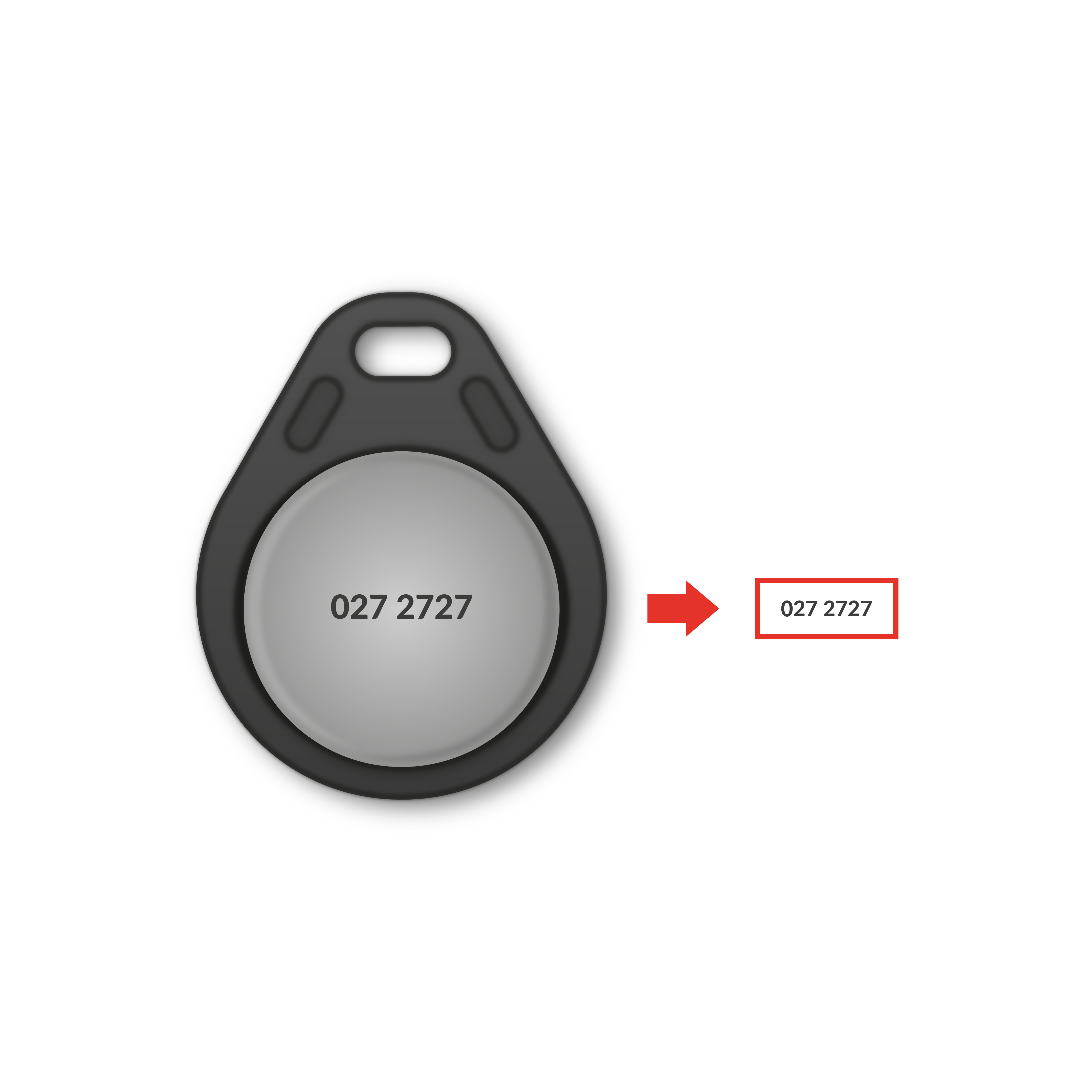 Copy Key Fobs By Serial Number – SUMOKEY